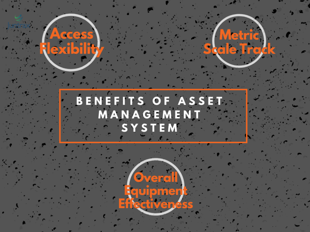 Benefits of Asset Management System - Juntrax