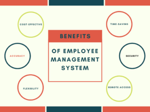 Benefits of Employee Management System