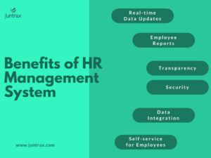 Benefits of HR Management System