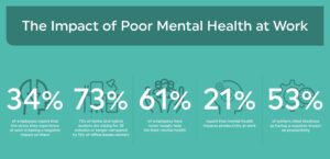 The-Mental-Health-Report
