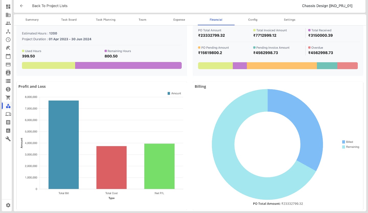 It is showing the project cash flow management 