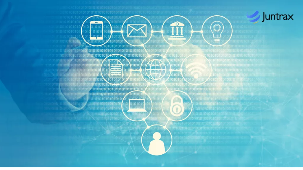 cloud based erp