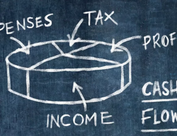 How does Project Cash Flow help in Decision Making?