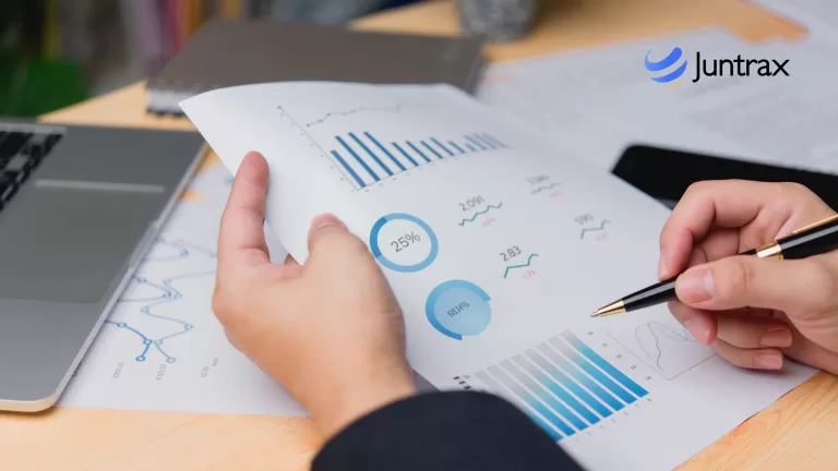 Performance Management System