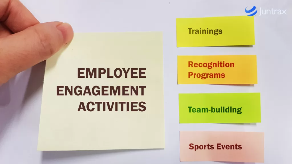 Employee Engagement: A Comprehensive Guide