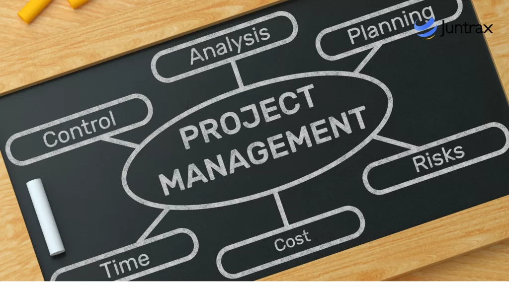 How to Manage Multiple Projects: A Step-by-Step Guide