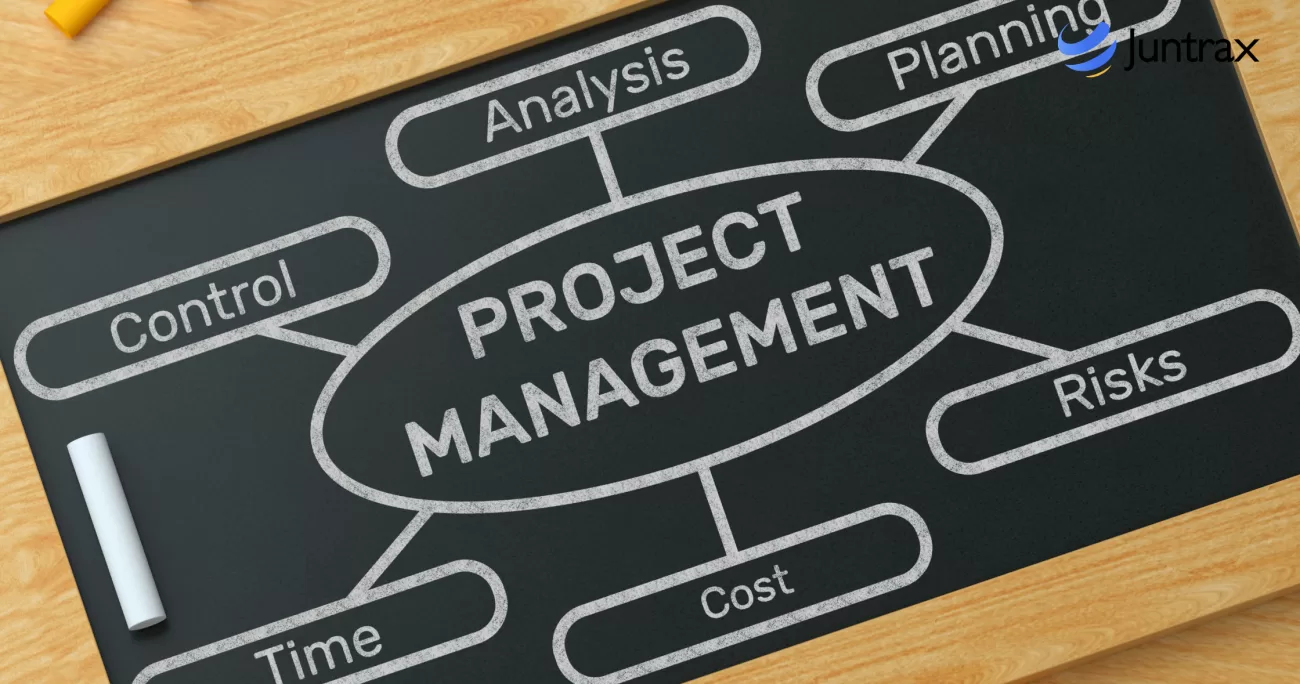 How to Manage Multiple Projects: A Step-by-Step Guide