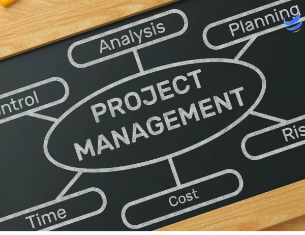 How to Manage Multiple Projects: A Step-by-Step Guide