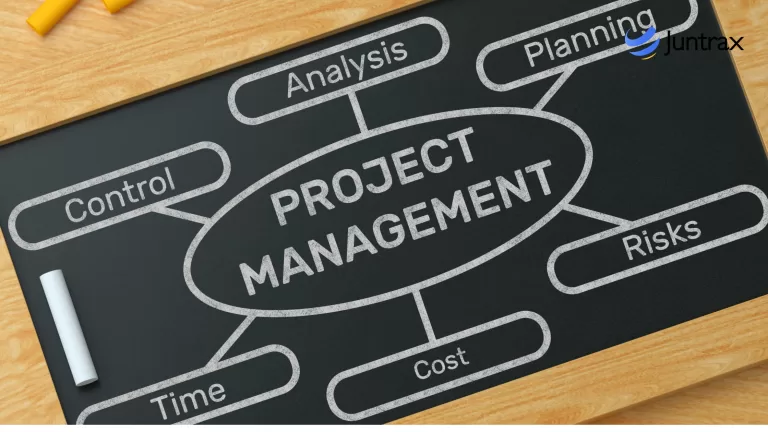 How to Manage Multiple Projects: A Step-by-Step Guide