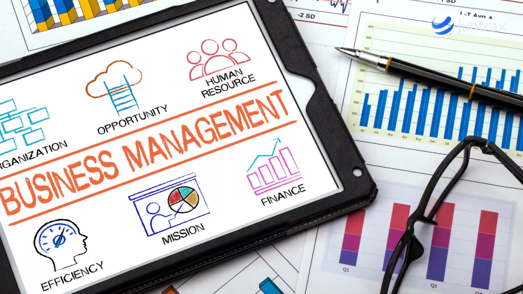 All in One Business Management Software