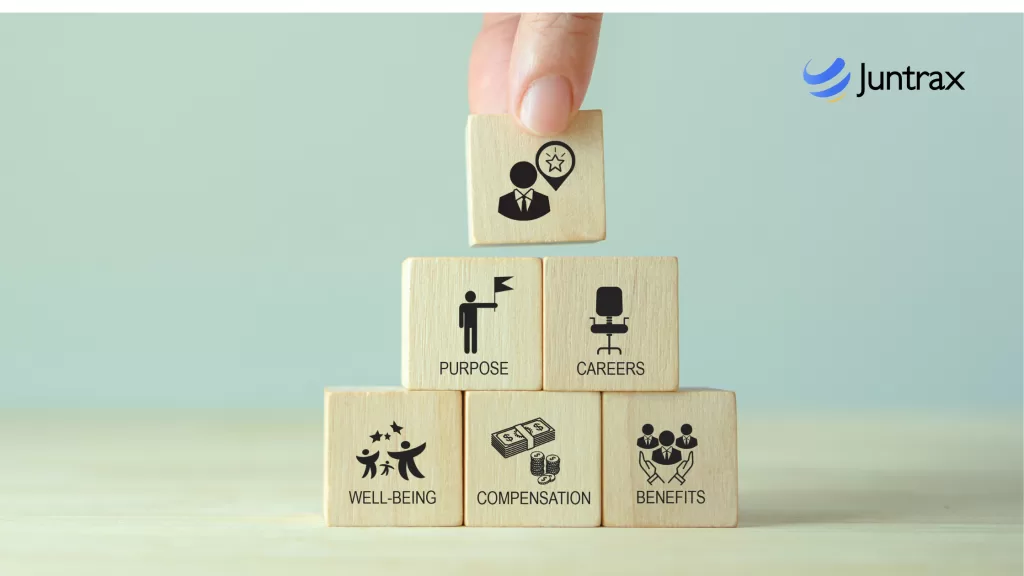 New Employee Onboarding Checklist