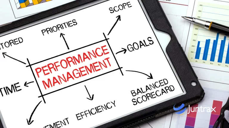 Best performance management software