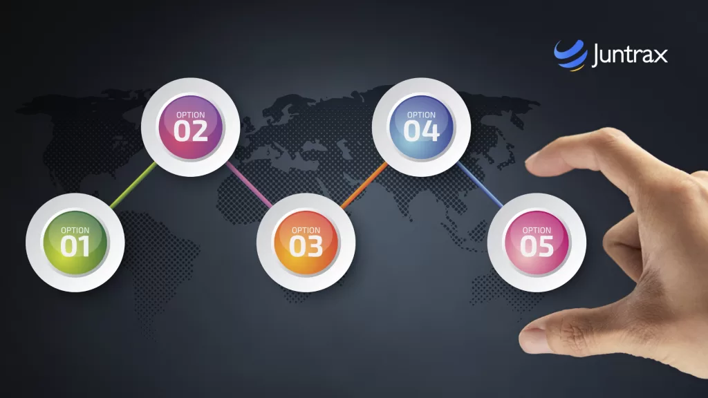 Odoo alternative