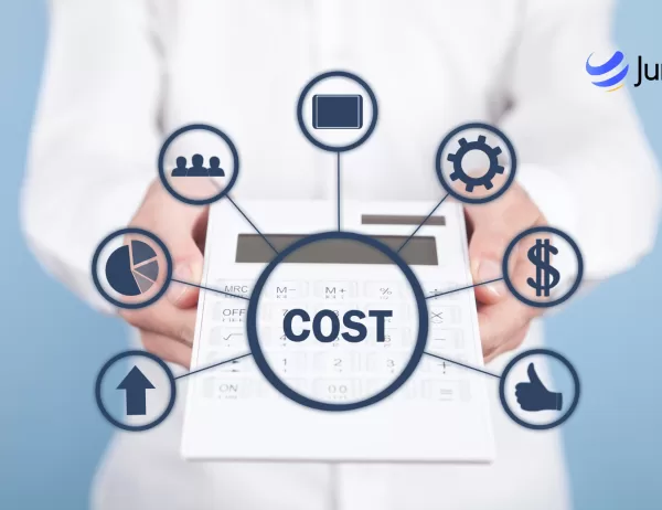 What is Operating Cost?