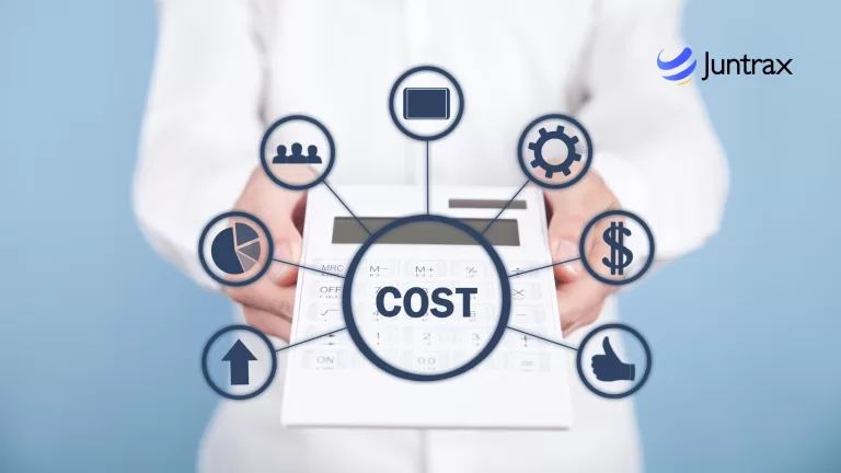 What is Operating Cost?