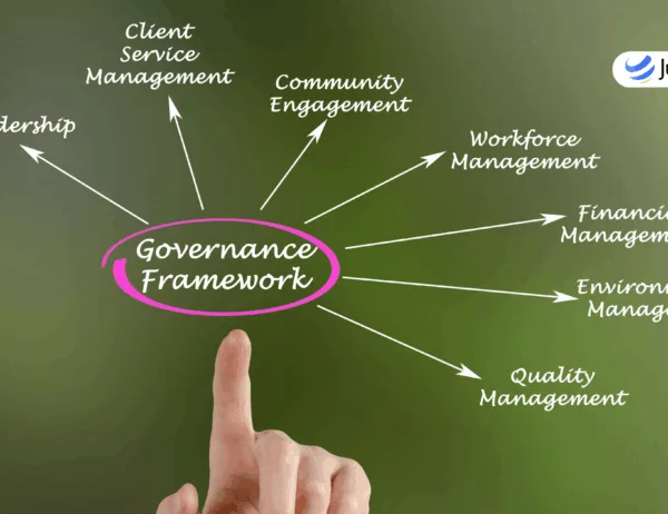 Project Governance: Meaning, Purpose and Components