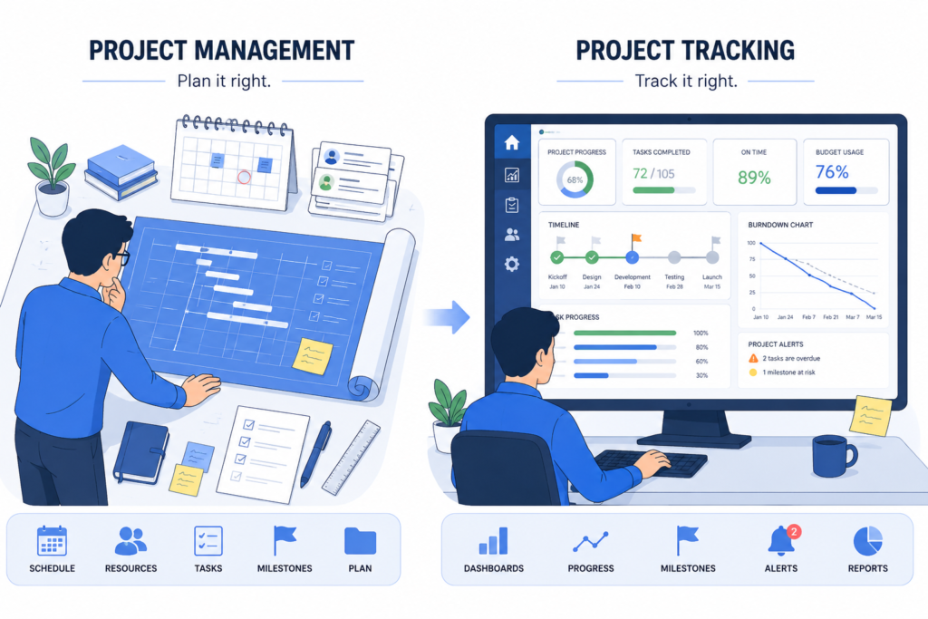 Project Tracking vs. Project Management Software