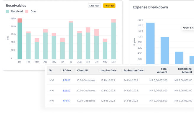 Juntrax Financial Modules