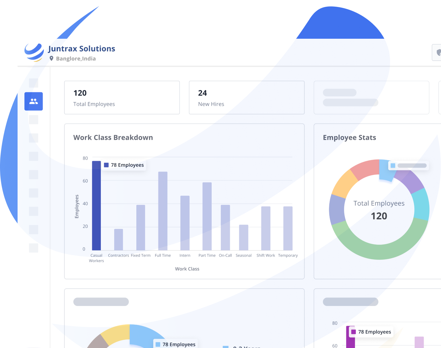 Juntrax Dashboard