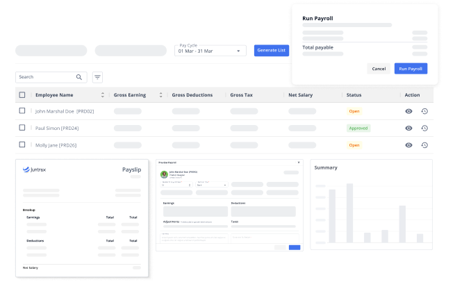 Juntrax HRMS Modules