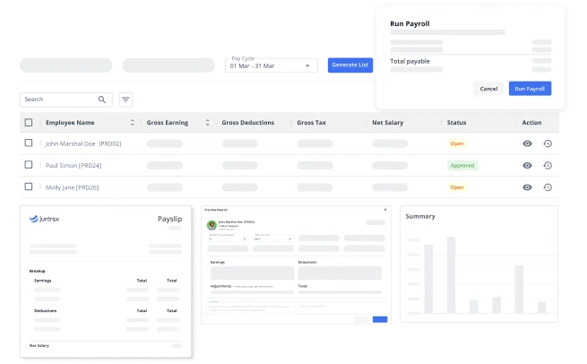 Juntrax HRMS Modules