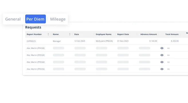 Juntrax HRMS Modules